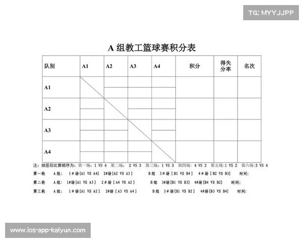 青少年赛事革新:单循环积分制的新兴主流赛制 青少年赛事革新:单循环积分制的新兴主流赛制